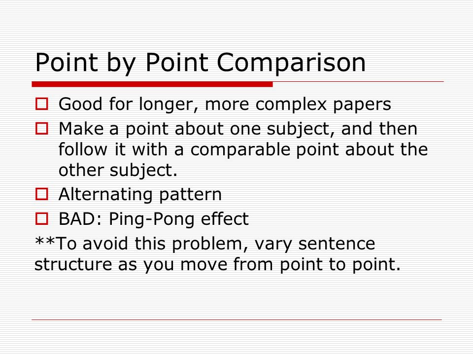 Assignment Point - Solution for Best Assignment Paper